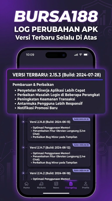 Tampilan riwayat versi bursa188